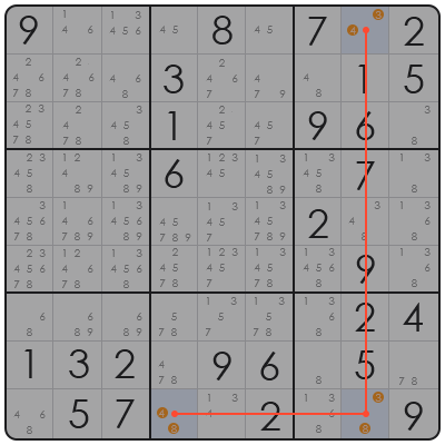 sudoku origin